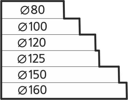 2450_pu161512512108-era-soedinite